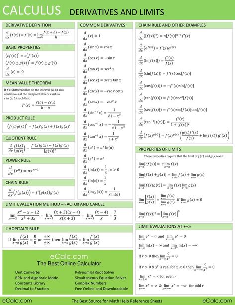 Math pdf [eDvArDo] Limits Calculus, Maths Formulas, Math Cheat Sheet, Quotient Rule, Differential Calculus, Math Formula Chart, Statistics Math, Formula Chart, Ap Calculus