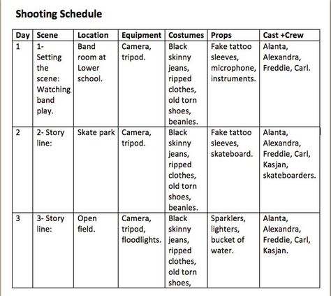 PRE-PRODUCTION Before shooting we had to fill our various filming documents, this one is the shooting schedule which is essential for an organised filming trip Student Essentials, Film Structure, Film Student, Scene Writing, Film Tips, Filmmaking Inspiration, Film Equipment, Movie Schedule, Filmmaking Cinematography