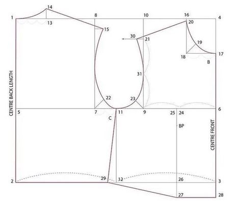 Drafting and Making Female Basic Bodice Block - Textile Learner Sewing Bodice, Basic Bodice Block, Sewing Reference, Bodice Block, Basic Bodice, Boys Shirts Pattern, Mens Sewing Patterns, T Shirt Sewing Pattern, Vest Sewing Pattern