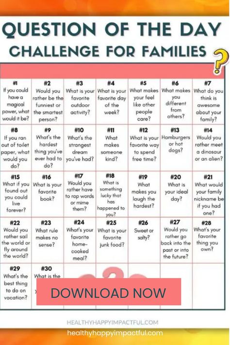 Family question of the day challenge chart with various prompts for daily discussions. Rap Words, Dinner Conversation Starters, Questions To Get To Know Someone, What Makes You Laugh, Family Dinner Table, Trivia Questions And Answers, Screen Free Activities, Kids Talking, Getting To Know Someone