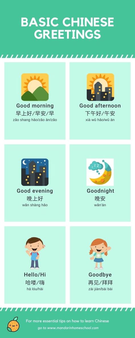 Mandarin Basic Words, Basic Chinese Conversation, Chinese Basic Phrases, Basic Chinese Language Learning, Mandarin Chinese Learning Basic, How To Learn Chinese At Home, Good Morning In Chinese Greetings, Good Night In Chinese, Mandarin Greetings