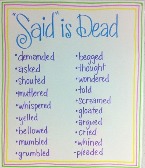 Said Is Dead, Essay Writing Skills, Descriptive Writing, Narrative Writing, English Writing Skills, Anchor Chart, School Study Tips, Book Writing Tips, English Writing