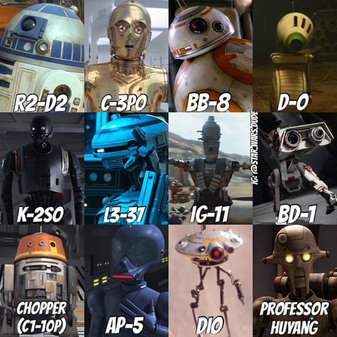 Star Wars Droids, Stars Wars, Star Wars Universe, Chopper, Canon, Universe, Character Art, Star Wars, Stars