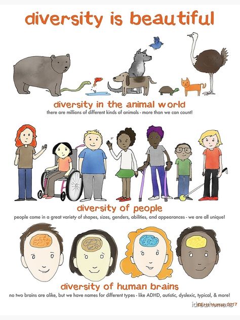 "diversity is beautiful" Photographic Print by idrawhumans | Redbubble Diversity Activities, Diversity Poster, Inclusive Education, Teacher Books, Cultural Diversity, Beautiful Posters, Education Poster, School Counseling, Social Emotional