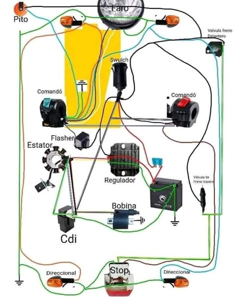 Electrical Panel Wiring, Cb400 Cafe Racer, Relay Wiring Diagram, Motor Starter Wiring Diagram, Jawa 350, Motor Mechanics, Cat6 Wiring Diagram, Motorcycle Wiring, Electric Bike Diy