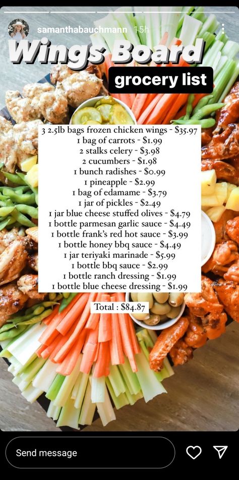 Charcuterie Board Wings Ideas, Buffalo Chicken Charcuterie Board, Wings Charcuterie Board Ideas, Wing Board Ideas, Chicken Wing Charcuterie Board Ideas, Wing Charcuterie Board Ideas, Chicken Wing Board, Chicken Wing Charcuterie Board, Wings Charcuterie Board