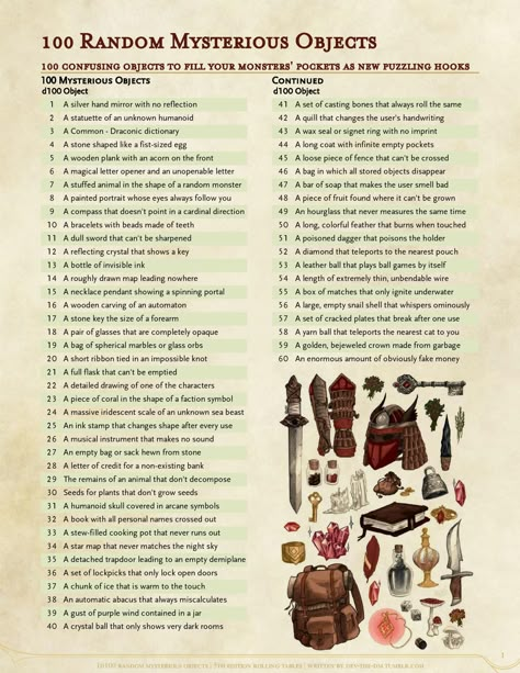 Dnd Character Roll Table, D100 Tables Dnd, Roll Tables Dnd, Dnd Homebrew Story Ideas, Dnd Witcher Homebrew, Loot Tables Dnd, Dnd D100 List, Building A Dnd Campaign, Dnd D100 Tables