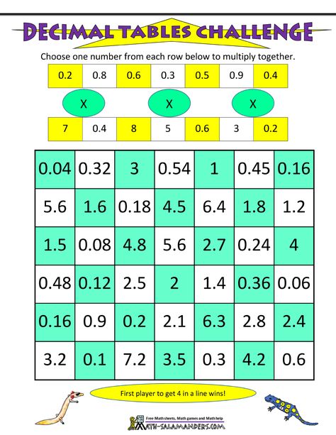 Practice your related times tables facts with decimals. Follow the link for instructions. Decimal Multiplication Anchor Chart, Multiplication Decimals Activities, Multiplication Of Decimals, Decimals 5th Grade Math, Decimal Games For 5th Grade, Rounding Decimals Worksheet, Rounding Worksheets, Decimal Multiplication, Math Fact Games