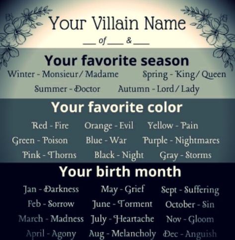 A fellow author posted this to her group and I just had to post it to ours :-D. Mine is Lady Poison Madness. Works for me ;-). #funmeme #villianname How To Poison Someone, Things To Know About Me, Queen Summer, Villain Names, Ideas For Stories, Know About Me, Blackest Night, March Madness, Story Writing