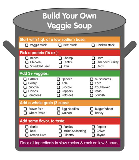 Build Your Own Veggie Soup | Produce For Kids - this would be good when I've got no clue what to make and lots of junk to pick out of the pantry. Chicken Lentil, Tofu Steak, Shredded Turkey, To Do Planner, Veggie Stock, Veggie Soup, Shredded Beef, Spinach Stuffed Mushrooms, World Recipes