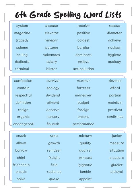 Grade 6 Spelling Words, Spelling Words For 6th Grade, 6th Grade Homeschool, Grade 8 Spelling Words, 6th Grade Vocabulary Words List, Grade 6 Spelling, 6 Grade Spelling Words List, 6th Grade Spelling Words List, Sixth Grade Spelling Words List