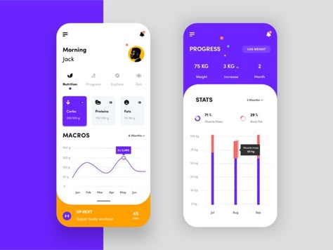 Mobile Flat UI interface App Dashboard, Dashboard App, Ui Design Mobile, Web Design Mobile, Flat Ui, Fitness App, Mobile Ui Design, App Design Inspiration, Affinity Designer