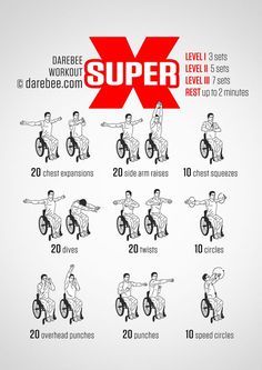 This is a workout that you can use with your students who are wheelchair bound when doing muscular endurance activities. Wheelchair Exercises, Seated Exercises, Muscular Endurance, Wheel Chair, Chair Exercises, Chair Yoga, Mobility Exercises, Stretching Exercises, Senior Fitness