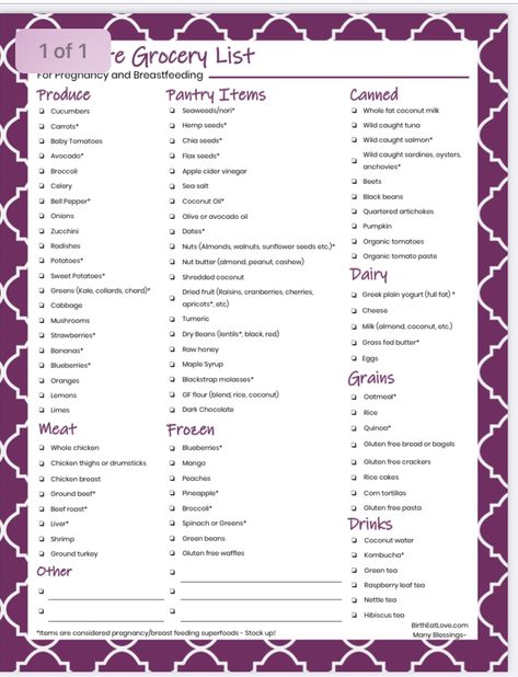 First Trimester Grocery List, Pregnant Grocery List, Postpartum Grocery List, Cassie Pregnant, Brewers Diet Pregnancy, Pregnancy Grocery List, Pregnancy Shopping List, Pregnancy Food List, Brewer Diet