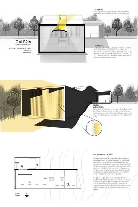 Natural Light Architecture Concept, Staircase Layout, Public Library Design, Metal Building Designs, Presentation Techniques, Interior Design Help, Passive Solar Design, Architecture Presentation Board, Architecture Board