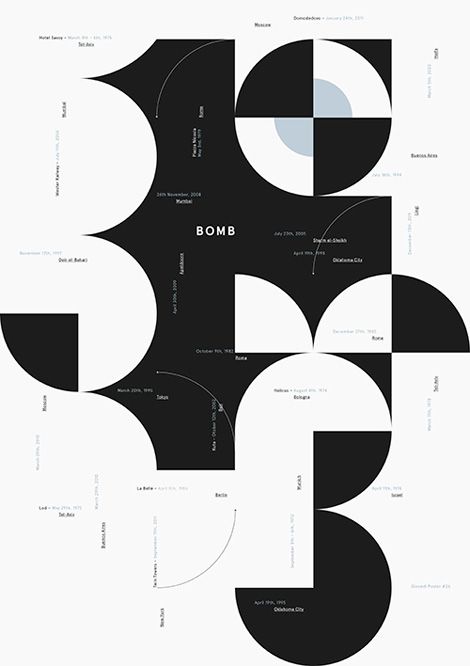 Andrea Dell’Anna Layout Editoriale, Illustration Design Graphique, Typo Poster, Graphisches Design, 타이포그래피 포스터 디자인, 카드 디자인, Typography Layout, Typographic Poster, Poster Layout