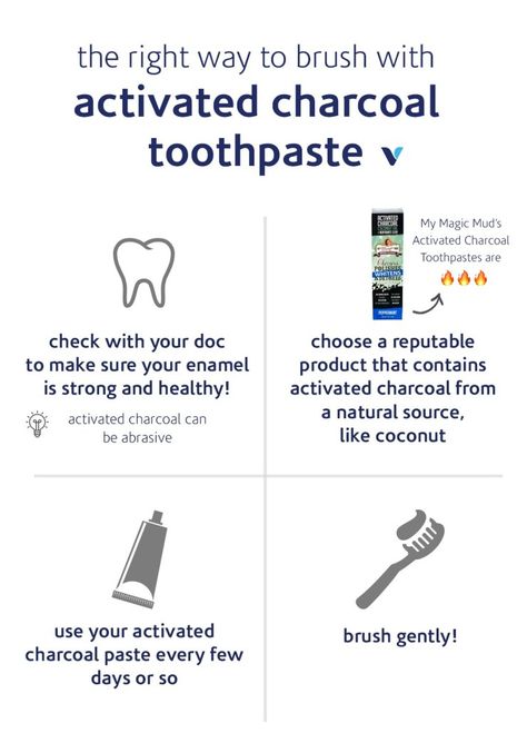 Magic Mud, Black Stuff, Charcoal Toothpaste, Health Trends, Activated Charcoal, Diy Mask, Tooth Decay, Health Facts, Self Care Routine