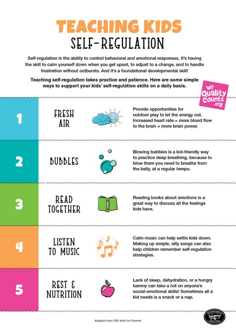 teaching kids self-regulation | teaching kids emotional skills Tools For Emotional Regulation, Teaching Kids Emotional Regulation, Emotional Zones For Kids, Emotional Regulation For Toddlers, Self Regulation Strategies For Kids, Emotion Regulation For Kids, Toddler Emotional Regulation, Emotion Regulation Activities For Kids, Self Regulation Coping Strategies