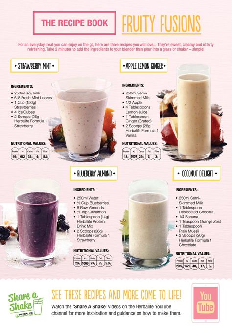 Recipes for Herbalife Formula 1 Nutritional Shake Mix Minuman Diet, Healthy Smooties, Simple Healthy Smoothie Recipes, Healthy Smoothie Recipes For Breakfast, Smoothie Recipes For Breakfast, Herbalife Formula 1, Herbalife Diet, Fat Burner Smoothie, Easy Healthy Smoothie Recipes