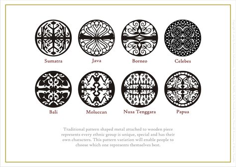 Indonesian Tattoo, Tattoo Symbols And Meanings, Balinese Tattoo, Borneo Tattoo, Bamboo Tattoo, Tattoo Symbols, Skin Drawing, Indonesian Art, Symbols And Meanings