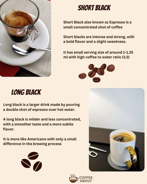 Short Black vs long Black coffee Long Black Coffee, Coffee To Water Ratio, Coffee Brewing Methods, Uses For Coffee Grounds, Espresso Drinks, Brewing Process, Coffee Drink Recipes, Italian Coffee, Vegan Paleo