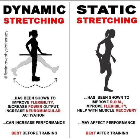 Did you know there are different kinds of stretch? Check it out! Static Stretching, One Song Workouts, Sports Massage Therapy, Athlete Motivation, Dynamic Warm Up, Cheer Workouts, Dynamic Stretching, Improve Mobility, Exercise Physiology