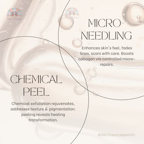 𝗧𝗵𝗲 𝗥𝗮𝗱𝗶𝗮𝗻𝗰𝗲 𝗥𝗲𝘃𝗶𝘃𝗲𝗿: Chemical peels utilize specialized solutions to exfoliate the skin's surface, revealing a fresh, glowing complexion underneath. They're like a rejuvenating potion for your skin, addressing concerns like dullness, fine lines, and hyperpigmentation with ease! 🌟  Microneedling,  𝗧𝗵𝗲 𝗖𝗼𝗹𝗹𝗮𝗴𝗲𝗻 𝗕𝗼𝗼𝘀𝘁𝗲𝗿, involves using tiny needles to create controlled micro-injuries in the skin, stimulating collagen and elastin production. Chemical Peel Marketing, What Is Microneedling, Med Spa Instagram Feed, Skincare Event Ideas, Chemical Peel Aesthetic, Microneedling Aesthetic, Med Spa Aesthetic, Peel Season, Medspa Aesthetic