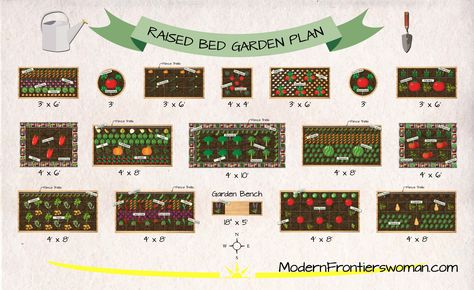 Raised Bed Vegetable Garden Plan | Modern Frontierswoman Vegetable Garden Plan, Perfect Garden Layout, Raised Bed Vegetable Garden, Garden Bed Layout, Raised Bed Garden, Vegetable Beds Raised, Medicinal Herbs Garden, Vegetable Garden Raised Beds, Garden Layout Vegetable