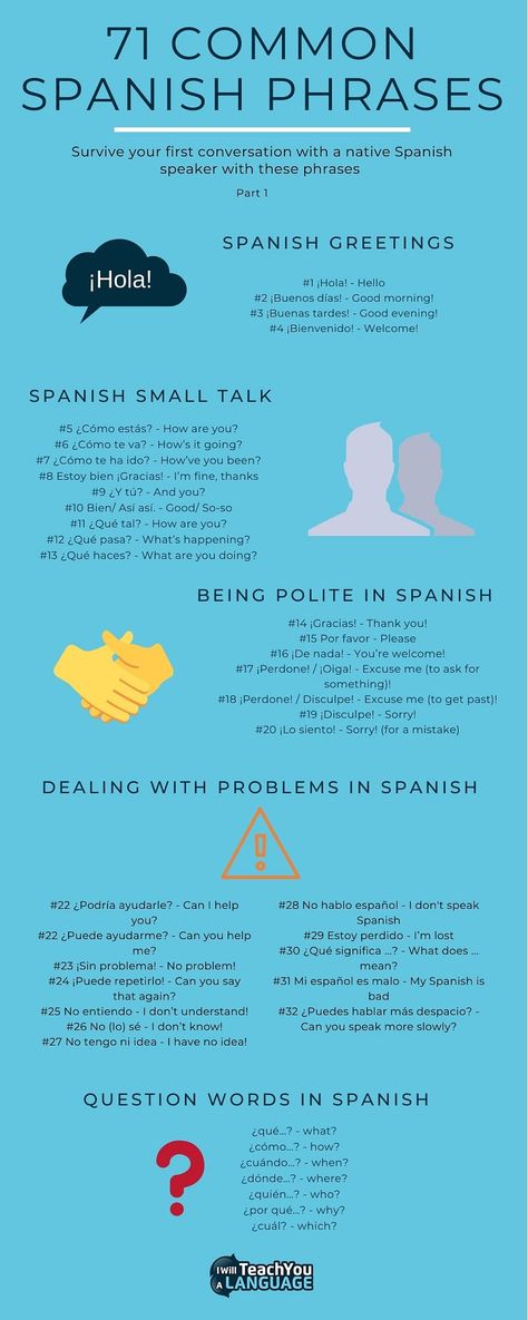 Spanish Key Words, How To Speak Spanish Fluently, Mexican Spanish Phrases, Business Spanish, Feelings In Spanish, Common Spanish Phrases, Beginner Spanish Lessons, Spanish Learning Activities, Useful Spanish Phrases