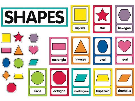 Just Teach Learning Shapes Bulletin Board Set at Lakeshore Learning Early Childhood Education Quotes, Movement Preschool, Activity Binder, Preschool Activities Printable, Toddler Lessons, Learning Board, Teaching Shapes, Time Poster, Lakeshore Learning