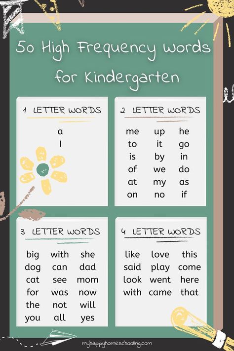 As you teach your child to read, it can feel very overwhelming to even figure out where to start. With that in mind, there are many words in the english language that show up very often in written language. These are what we call "high frequency words"...the difference between high frequency words and sight words...Here is a list of 50 high frequency words for kindergarten... #highfrequencywordsforkindergarten #highfrequencywords #listofhighfrequencywords #homeschool #myhappyhomeschool High Frequency Words Kindergarten, One Letter Words, Sight Words For Kindergarten, Words For Kindergarten, 2 Letter Words, Dolch Word List, Two Letter Words, 3 Letter Words, Three Letter Words