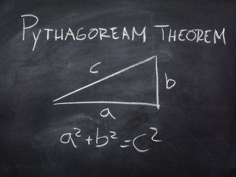 US Teens Claim to Have Proved Pythagorean Theorem, Thought Impossible Law Of Sines, Questions About Life, Pythagorean Theorem, Spiritual Stuff, First Principle, Trigonometry, High School Math, Radio Show, Face Recognition