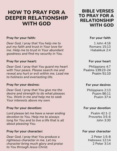 Bible Study About Relationships, Bible Study On Revelation, What To Read In The Bible When Feeling, The Word Of God, Bible Reading Plan For College Students, How To Study The Bible Spiritual Growth, Job Bible Study, Prayer Strategies, Learn The Bible