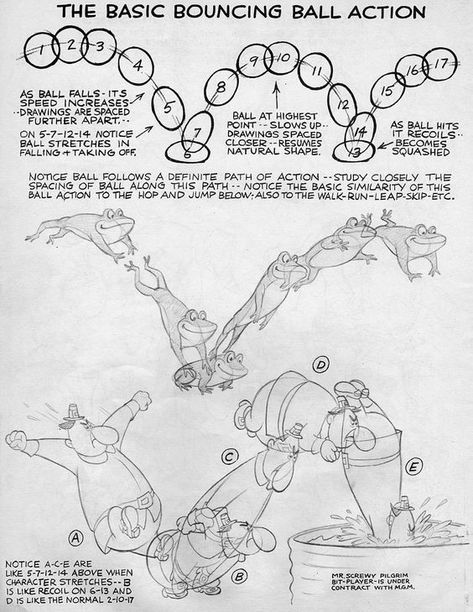 Twelve Animation Principles | Illusion of Life | Inspiration Animation Principles, Preston Blair, Principles Of Animation, Animation Tips, Bouncing Ball, Animation Disney, Animation References, Frame By Frame Animation, Animation Sketches