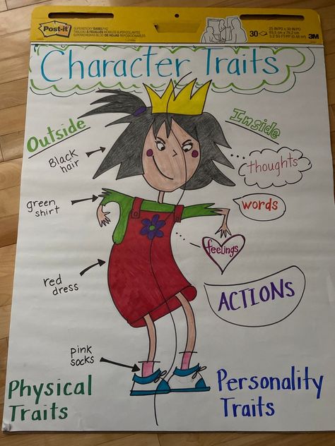 Character Traits Anchor Chart, Character Trait Anchor Chart, Recess Queen, Mean Jean, Ela Anchor Charts, Classroom Anchor Charts, Writing Anchor Charts, Reading Anchor Charts, Future Teacher