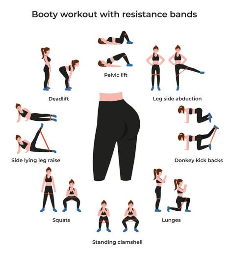 Excersise Band Workout, Workout Gym Routine, Leg And Glute Workout, Trening Fitness, Resistance Workout, Workout Without Gym, Body Workout Plan, Workout Plan Gym, Resistance Bands