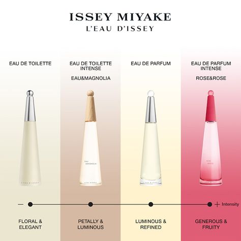 Issey Miyake L'Eau d'Issey Rose & Rose Intense Perfume for Women | 50ml | The Fragrance Shop Issey Miyake Perfume, Perfume Wishlist, A Drop Of Water, The Perfume Shop, Plush Flower, Drop Of Water, Perfume Scents, Bumble And Bumble, Pure Water