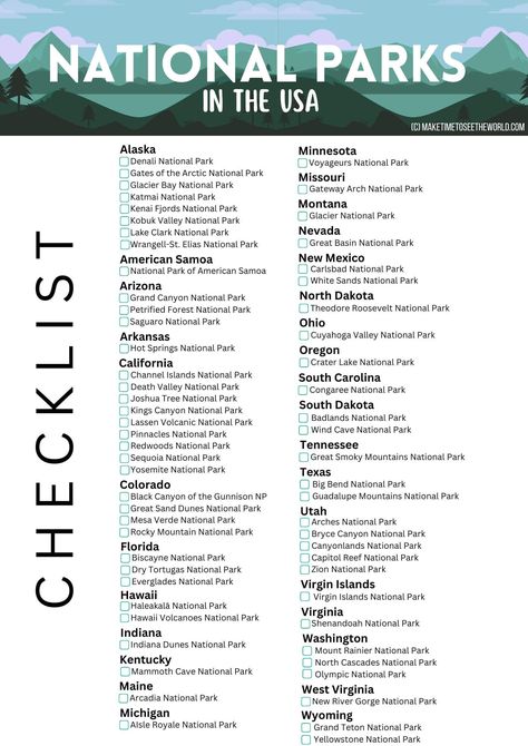 National Park List By State, All National Parks In Usa, National State Parks, List Of All National Parks, National Parks Bucket List, National Parks List By State, 63 National Parks List, List Of National Parks By State, National Park Checklist Printable