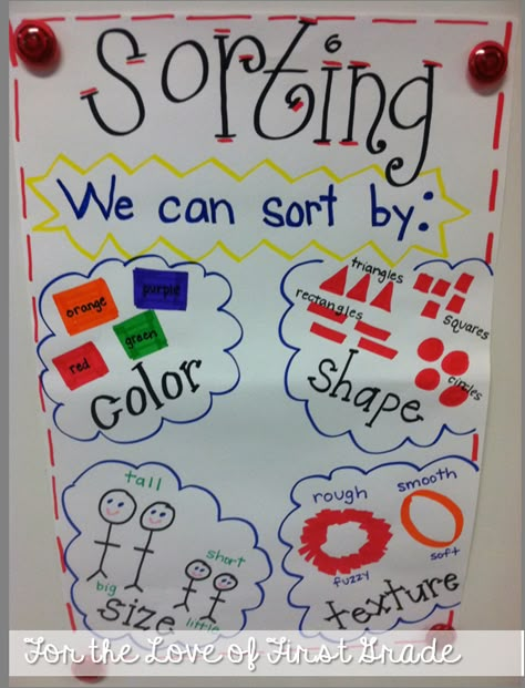 Sometimes science and math flow so well together! At least that was the case today. We moved straight from making groups of tens and ones i... Math Sort, Kindergarten Anchor Charts, Language Classroom, Math Patterns, 1st Grade Science, Math Charts, Classroom Anchor Charts, Math Anchor Charts, Prek Math