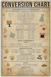 Baking Conversion Chart, Baking Conversions, Baking Measurements, Kitchen Measurements, Cooking Measurements, Cooking Basics, Home Bar Decor, Food Facts, Conversion Chart