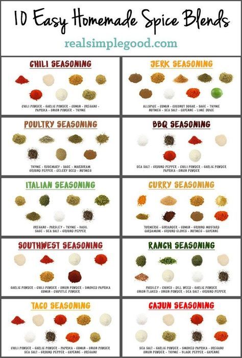 Resep Sushi, Diy Taco Seasoning, Southwest Seasoning, Curry Seasoning, Simple Paleo, Homemade Seasoning, Spice Blends Recipes, Spice Mix Recipes, Homemade Spice Blends