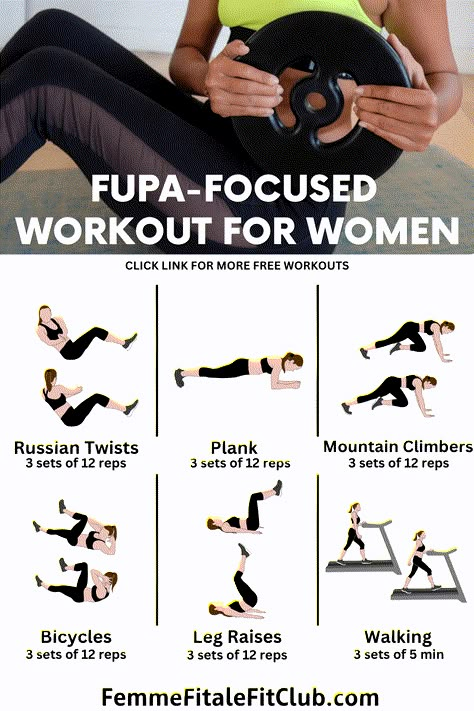 5 Of The Best Fupa-Focused Exercises - Femme Fitale Fit Club Blog Fupa Exercises At Home, Foopa Exercises, Get Rid Of Fupa Exercises, Loose Fupa Workout, Fupa Workouts At Gym, Rower Exercises, Exercise For Fupa, Fupa Workouts At Home, How Can I Lose My Fupa Fast