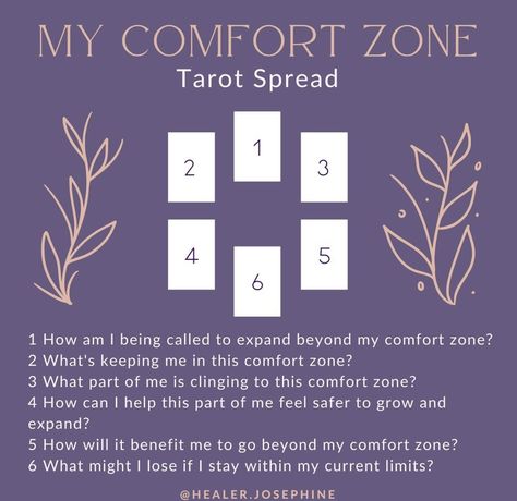 Angel Tarot Spreads, Tarot Card Layouts, Oracle Card Spreads, Tarot Reading Spreads, Tarot Interpretation, Tarot Cards For Beginners, Learning Tarot Cards, Tarot Magic, Tarot Card Spreads