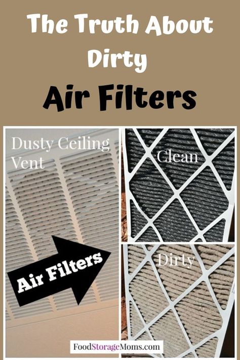 Vintage Skills, Clean Air Conditioner, Black Mold, Air Filter Cover, Furnace Filters, Dirty Air, Home Fix, Clean Room, Air Filters