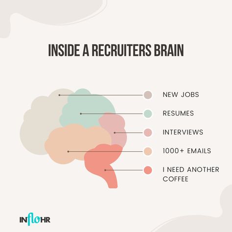 Talent Acquisition Quotes, Recruiter Aesthetic, Recruitment Quotes Recruiter, Recruiter Outfits, Recruiting Humor, It Recruiter, Recruiter Quotes, Recruiter Tips, Recruitment Quotes