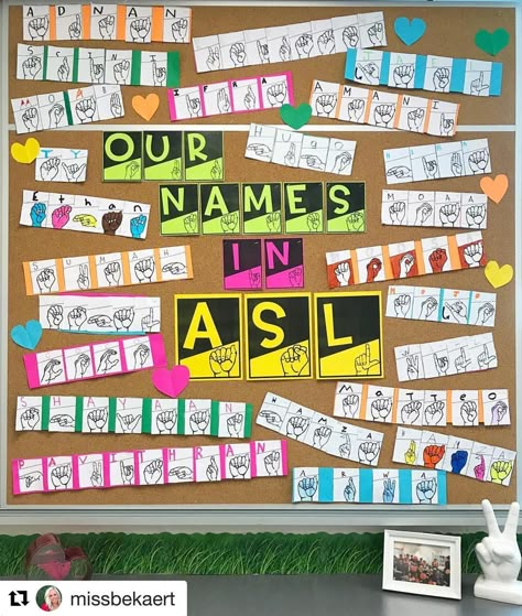 Our names in ASL. Back to school icebreaker activity for the first week of school Classroom Sign Language, Asl Activities, Alter Clothing, Asl Classroom, Braille Reader, Learn Any Language, Simple Sign Language, Asl Lessons, Learning Asl