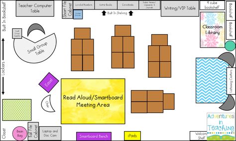 Adventures in Teaching: A Bright Idea: Digital Classroom Layout                                                                                                                                                     More Classroom Seating Arrangements, Seating Chart Classroom, Classroom Arrangement, Classroom Seating, Classroom Layout, Classroom Organisation, 3rd Grade Classroom, 2nd Grade Classroom, First Grade Classroom