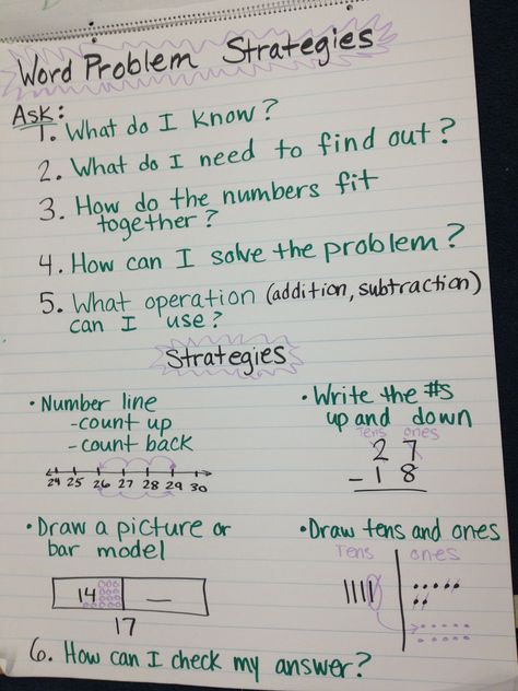 Math word problem steps 2nd grade Math Word Problems Anchor Chart, Word Problem Anchor Chart, Word Problem Strategies, Teacher Problems, Math Charts, Classroom Anchor Charts, Mathematics Worksheets, Math Anchor Charts, Math Education