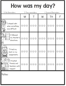 Sarah's First Grade Snippets: Individual Behavior Chart Freebies Behavior Chart Individual Student, 2nd Grade Behavior Chart, Weekly Behavior Charts For The Classroom, 1st Grade Behavior Chart, Ready To Learn Behavior Chart, Special Education Behavior Chart, First Grade Behavior Chart, Behavior Charts For Preschoolers, Behavior Charts For Classroom