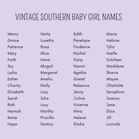 Character Name Ideas! Character Name Ideas, Rare Girl Names, Southern Baby Girl Names, Western Baby Names, Southern Names, Old Fashioned Names, Country Baby Names, Female Character Names, Rare Baby Names